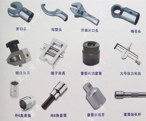电子显示力矩扳手