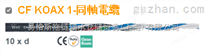 CFKoax1同轴电缆