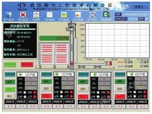 熱處理電爐集散控制系統(tǒng)專...