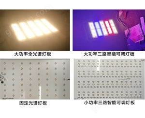 AKF-ZWD-D系列LED植物生长灯板